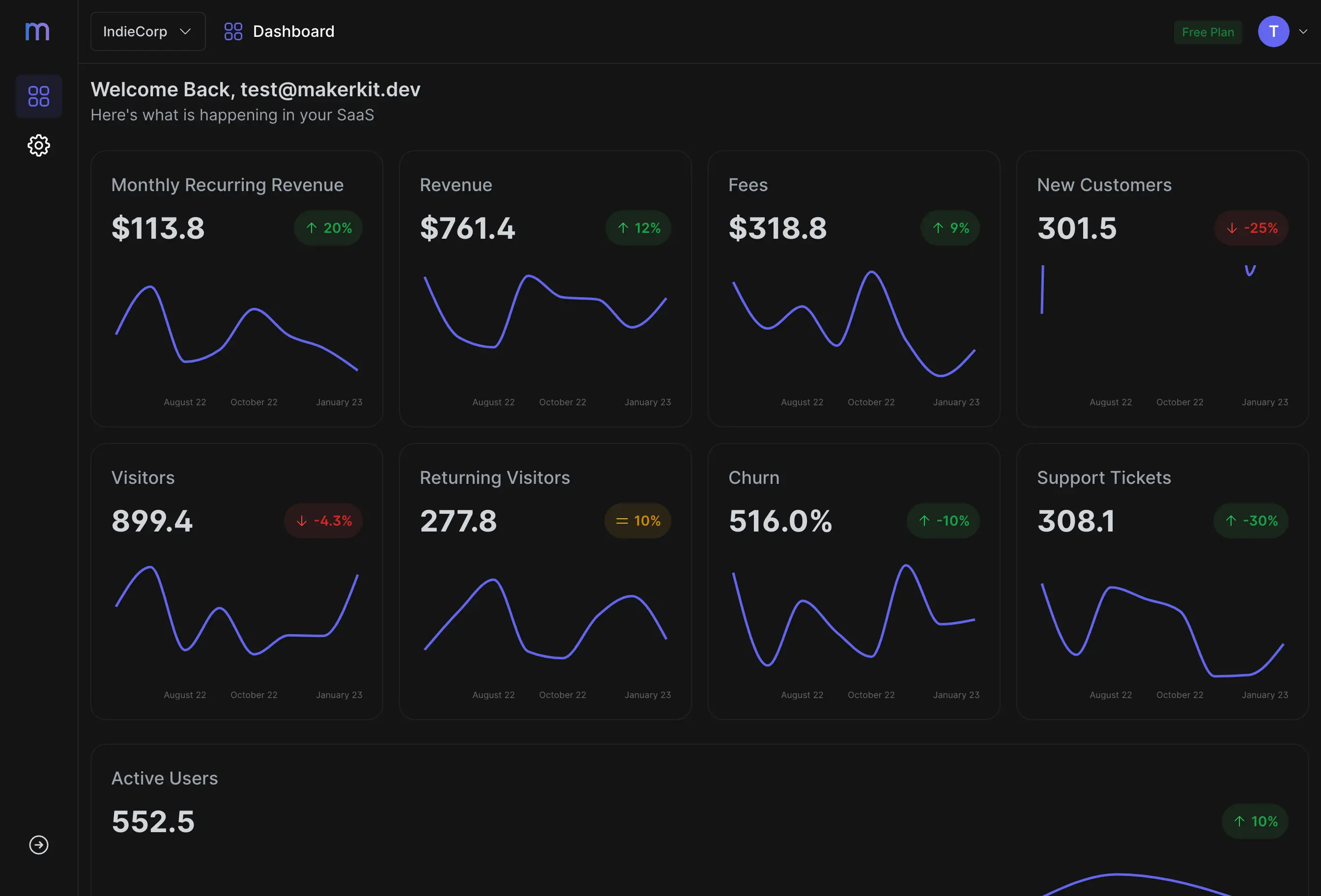 DirectorDeck Dashboard